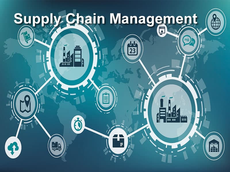 Supply chain management service in china